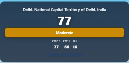 Live Delhi air-quality (AQI) board